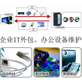 小企業(yè)網(wǎng)絡架構規(guī)劃及IT服務支持9大建議