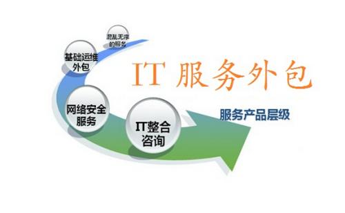 IT外包服務在工作當中的存在是個怎樣的角色？