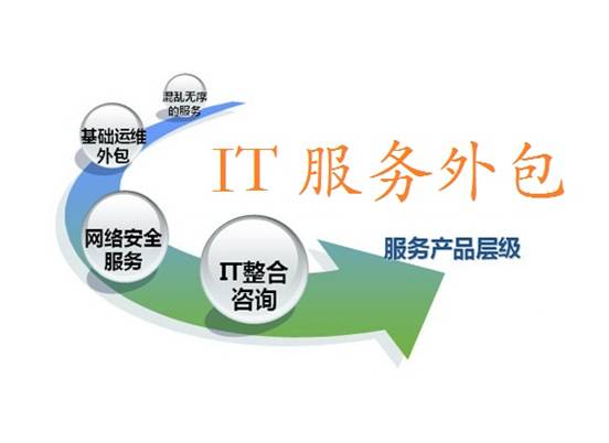 it外包好處有哪些，淺談對it外包服務(wù)看法